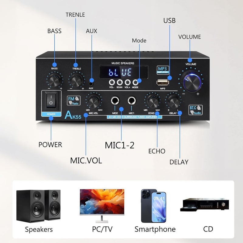 WOOPKER AK55 Stereo Amplifier Home Audio, Bluetooth 5.0 Max 450W Power Stereo Receivers 2.0 Channel Audio Amplifier for Speaker W/Remote Control/AUX/RCA/Echo/USB/2 MIC in for Home Party, Karaoke - Image 3